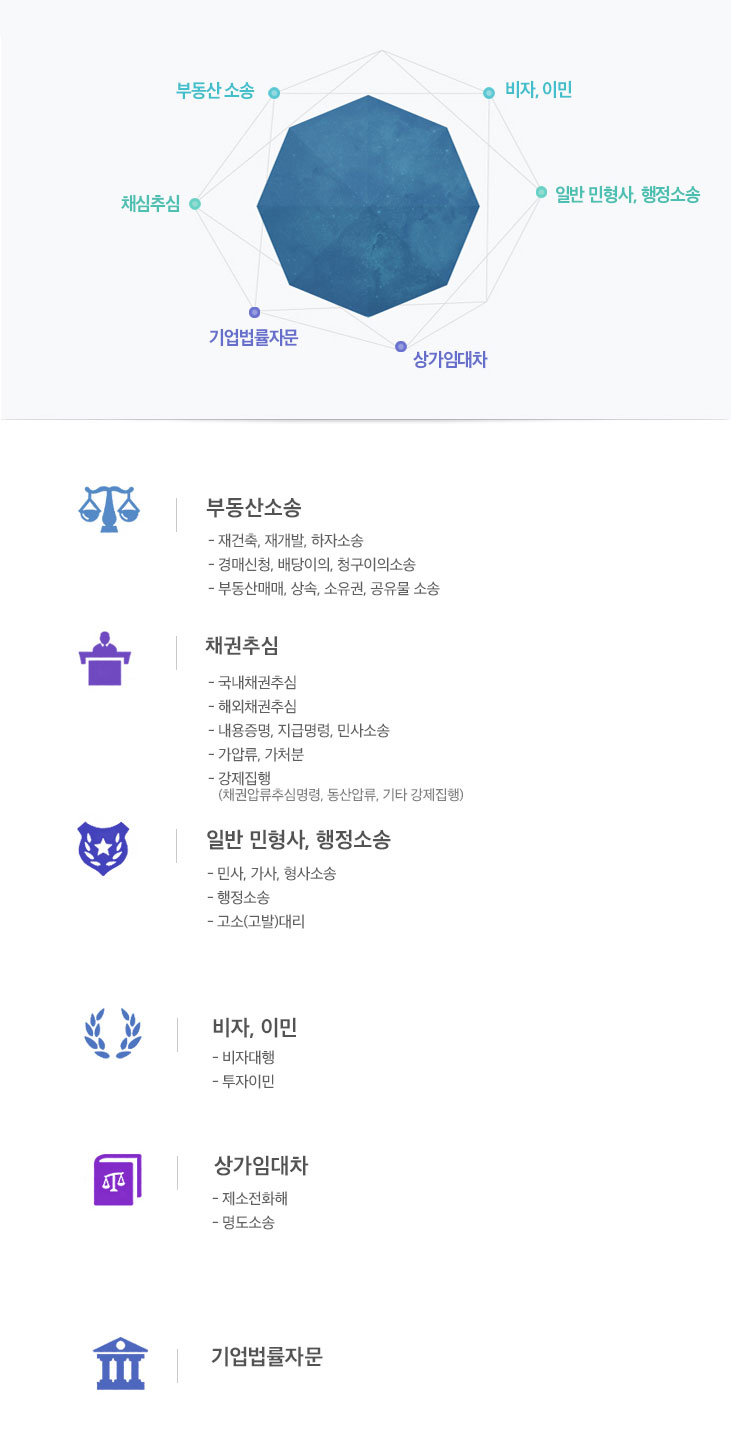 sub01_1